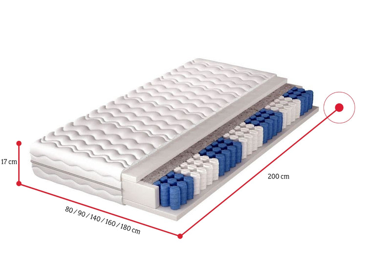 Taštičkový matrac MATONA - ROZMEROVKA - 1