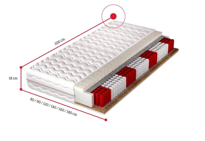 Pružinový matrac KALINA - ROZMEROVKA - 1