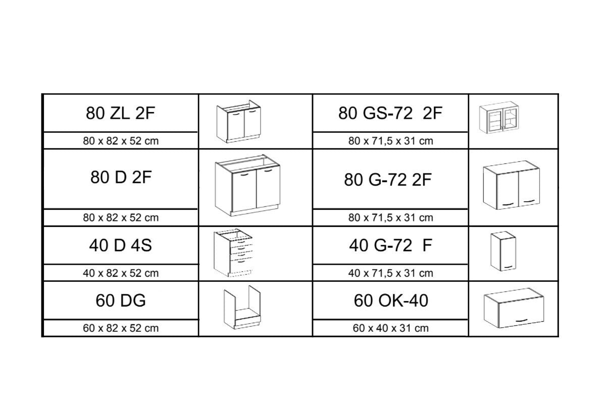 Kuchynská zostava AVIGNON 260 - ROZMEROVKA - 1