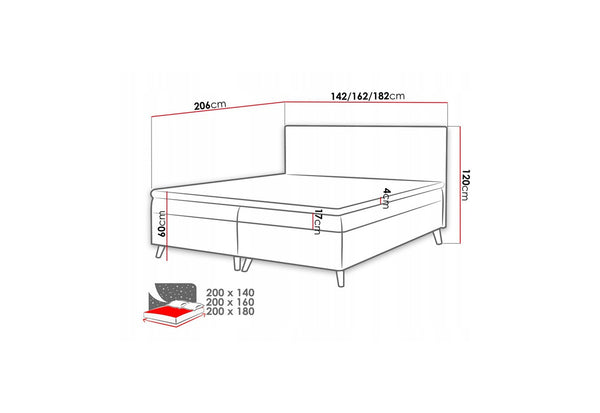 Čalúnená posteľ BELINA - ROZMEROVKA - 1