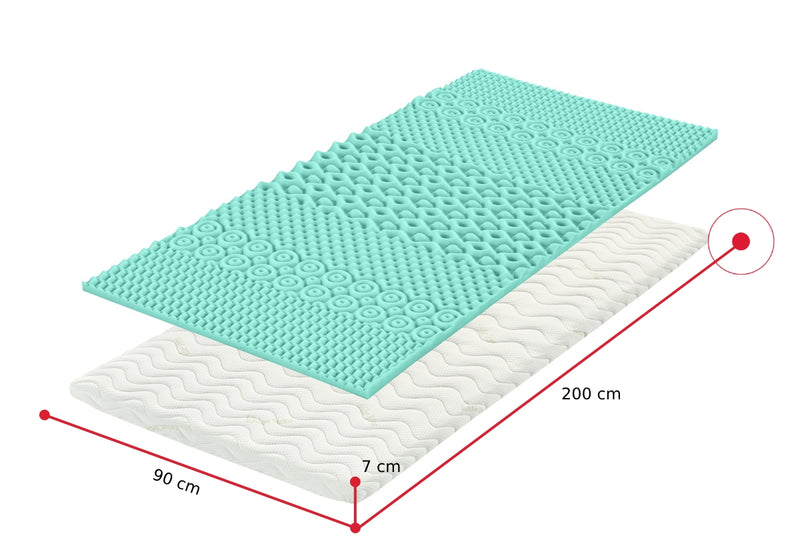Vrchný matrac z pamäťovej peny GALAXY - ROZMEROVKA - 1