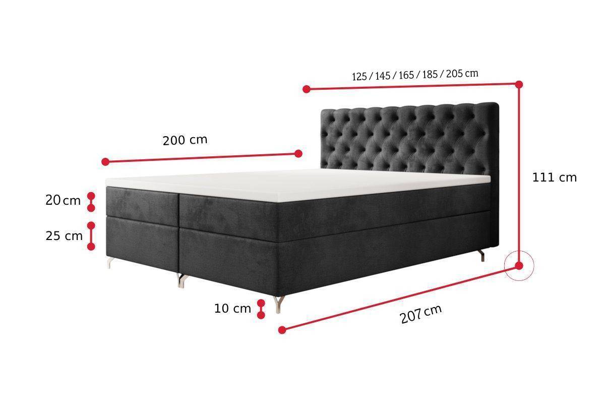 Čalúnená posteľ boxspring FESTER 2 - ROZMEROVKA - 3